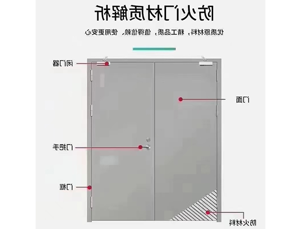 防火平开门